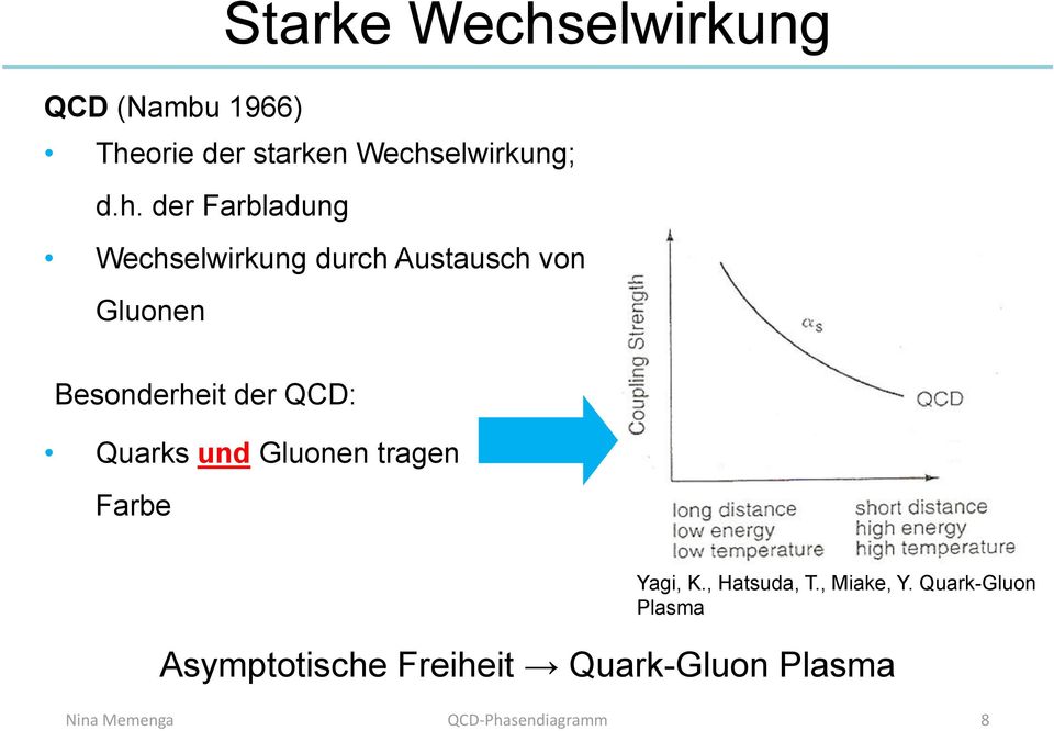 Gluonen Besonderheit der QCD: Quarks und Gluonen tragen Farbe Yagi, K.