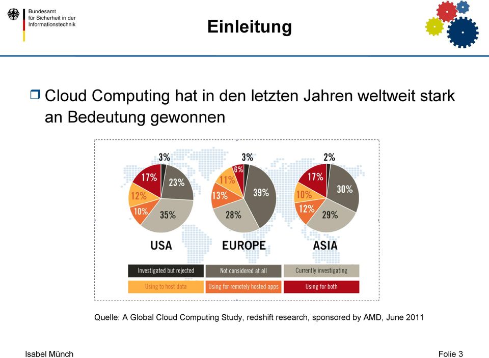 Quelle: A Global Cloud Computing Study, redshift