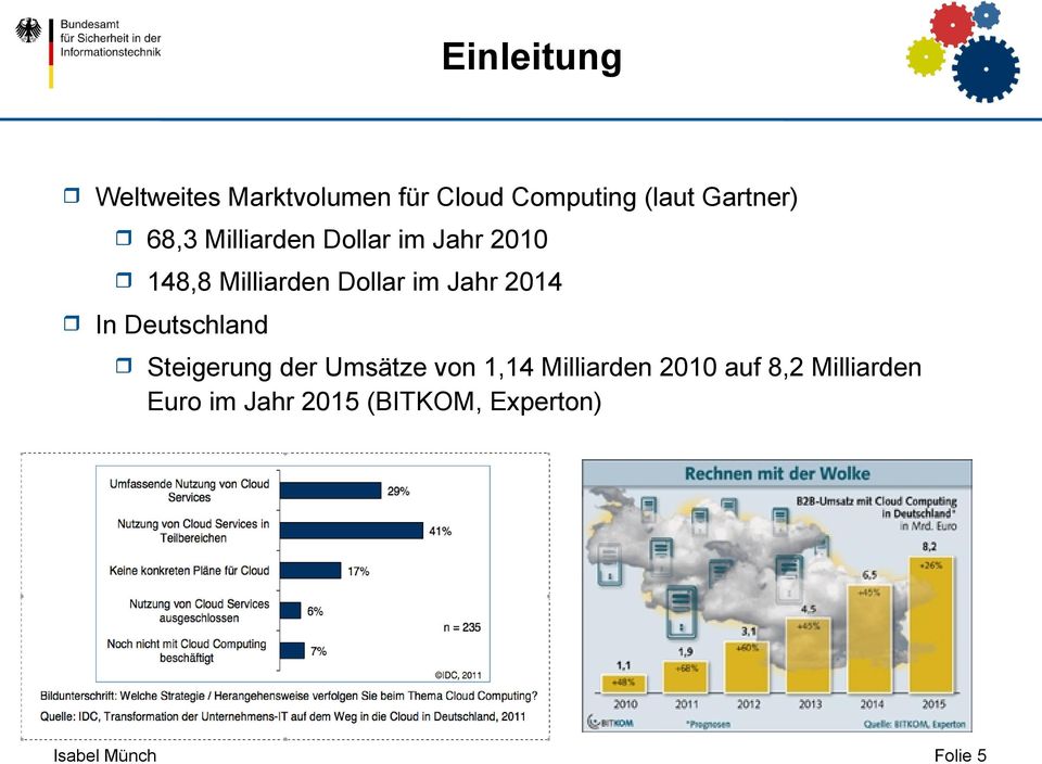 2014 In Deutschland Steigerung der Umsätze von 1,14 Milliarden 2010