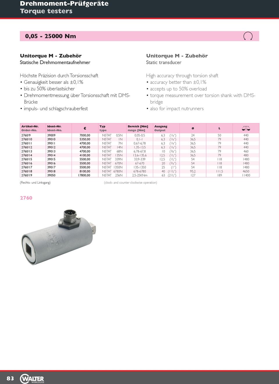 torque measurement over torsion shank with DMSbridge also for impact nutrunners Ausgang Output 2760/9 39009 7000,00 NSTAT 0,5N 0,05-0,5 6,3 ( 1 / 4 ) 24 50 440 2760/10 39010 5350,00 NSTAT 1N 0,1-1