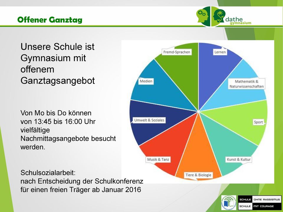 vielfältige Nachmittagsangebote besucht werden.