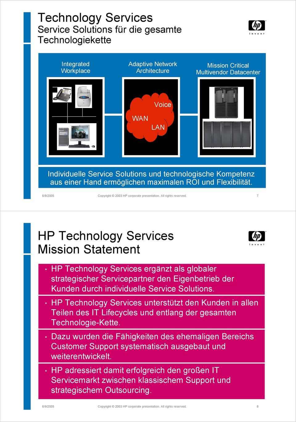 7 HP Technology Services Mission Statement HP Technology Services ergänzt als globaler strategischer Servicepartner den Eigenbetrieb der Kunden durch individuelle Service Solutions.