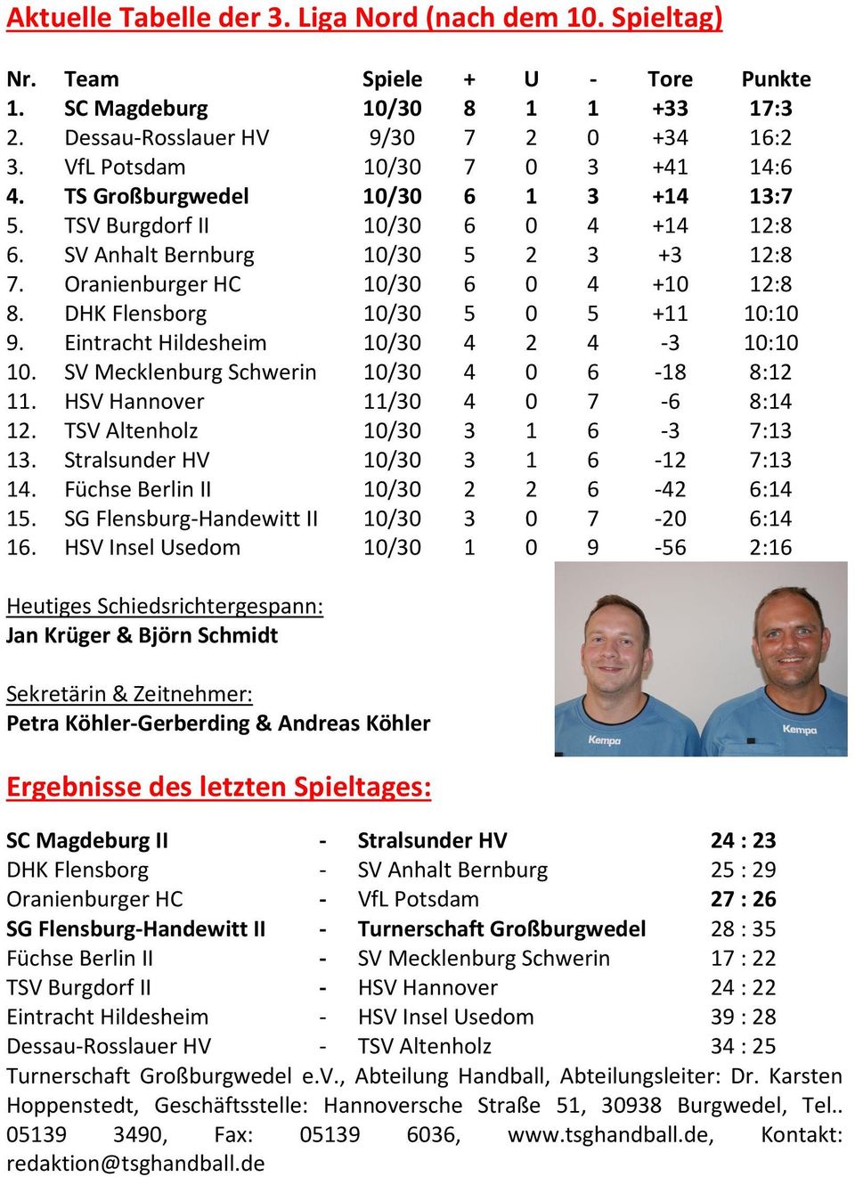 DHK Flensborg 10/30 5 0 5 +11 10:10 9. Eintracht Hildesheim 10/30 4 2 4-3 10:10 10. SV Mecklenburg Schwerin 10/30 4 0 6-18 8:12 11. HSV Hannover 11/30 4 0 7-6 8:14 12.