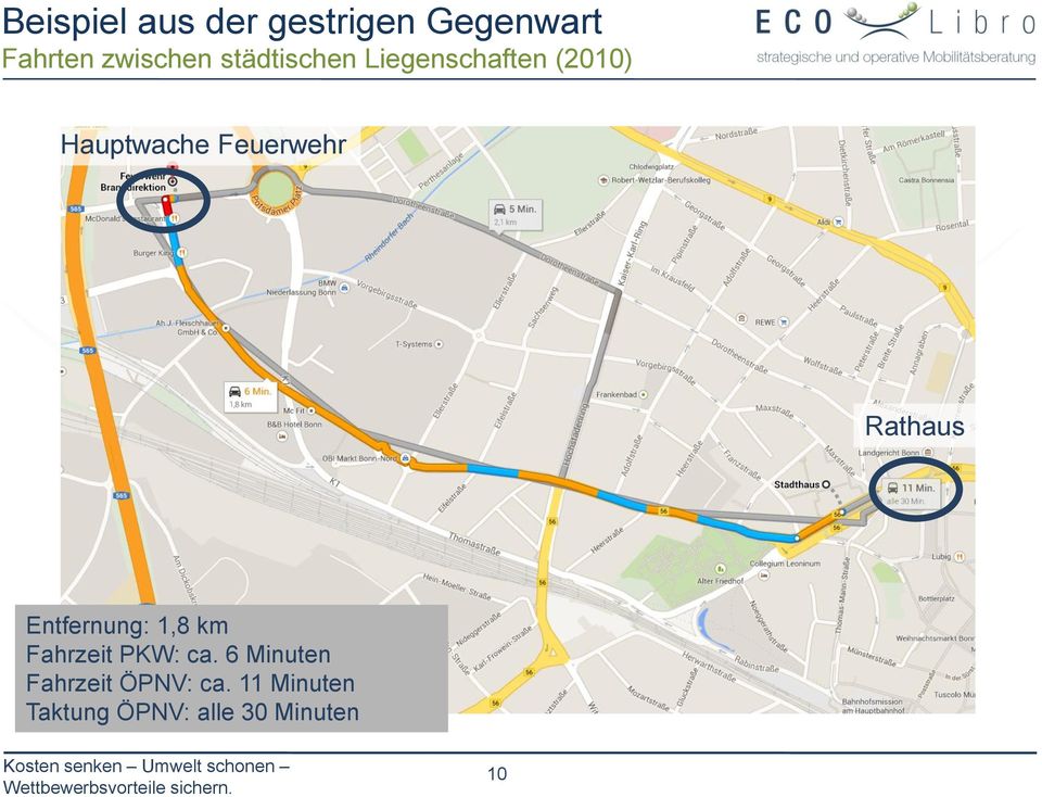 Rathaus Entfernung: 1,8 km Fahrzeit PKW: ca.