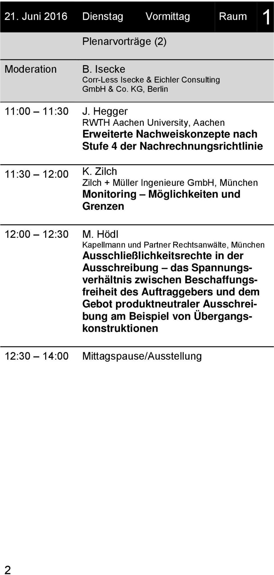Zilch Zilch + Müller Ingenieure GmbH, München Monitoring Möglichkeiten und Grenzen 12:00 12:30 M.