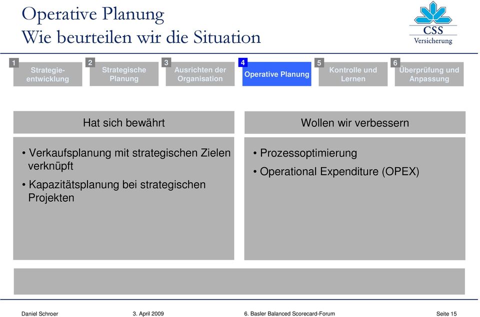 Kapazitätsplanung bei strategischen Projekten Wollen wir