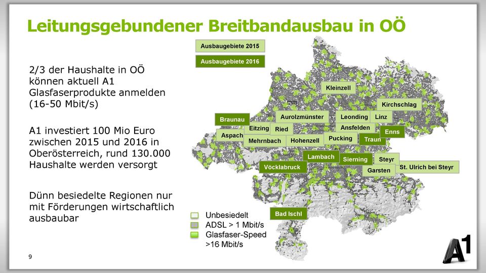000 Haushalte werden versorgt Ausbaugebiete 2016 Braunau Aspach Kleinzell Kirchschlag Aurolzmünster Leonding Linz Eitzing Ried Ansfelden Enns