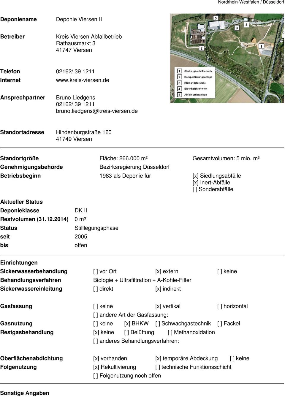 m³ Betriebsbeginn 1983 als Deponie für [x] Siedlungsabfälle Aktueller DK II Restvolumen (31.12.