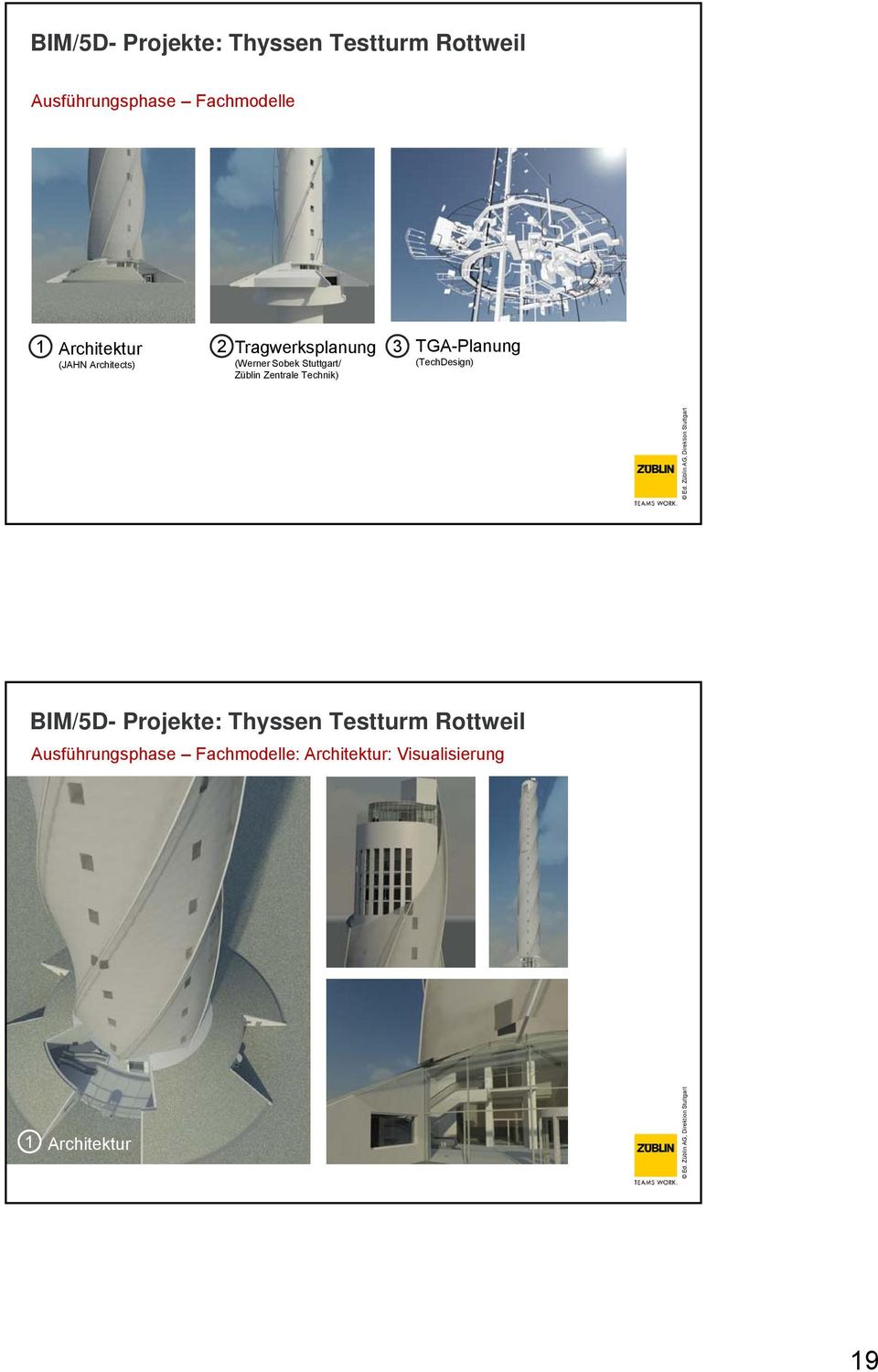 Zentrale Technik) TGA-Planung (TechDesign) BIM/5D- Projekte: Thyssen Testturm Rottweil