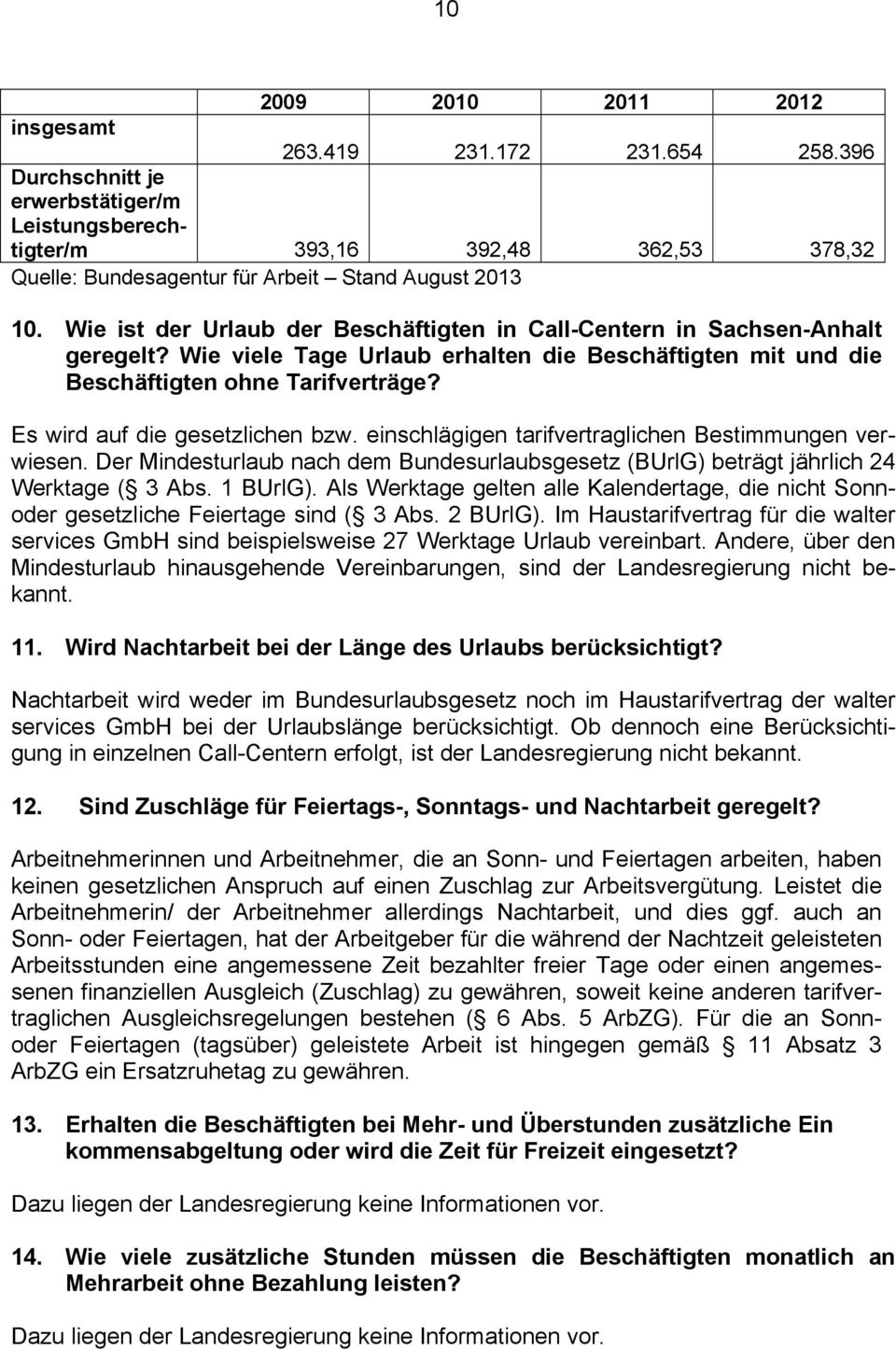 Wie ist der Urlaub der Beschäftigten in Call-Centern in Sachsen-Anhalt geregelt? Wie viele Tage Urlaub erhalten die Beschäftigten mit und die Beschäftigten ohne Tarifverträge?