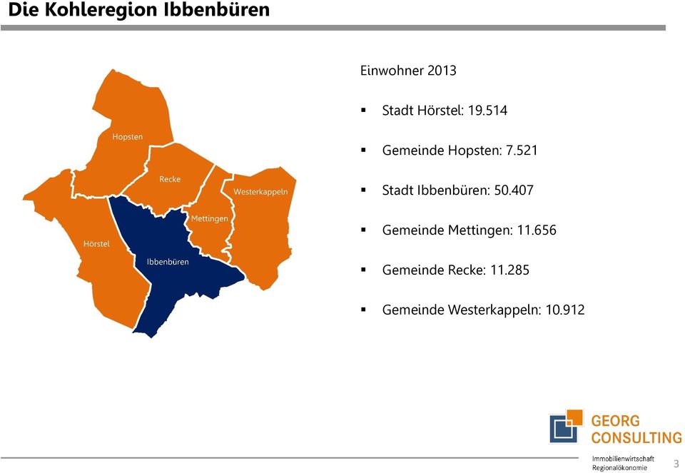 521 Stadt Ibbenbüren: 50.