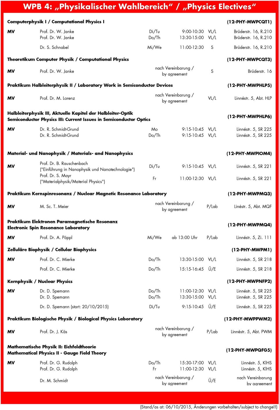 Janke Praktikum Halbleiterphysik II / Laboratory Work in Semiconductor Devices (12-PHY-MWPHLP5) MV Prof. Dr. M. Lorenz VL/L Linnéstr. 5, Abt.