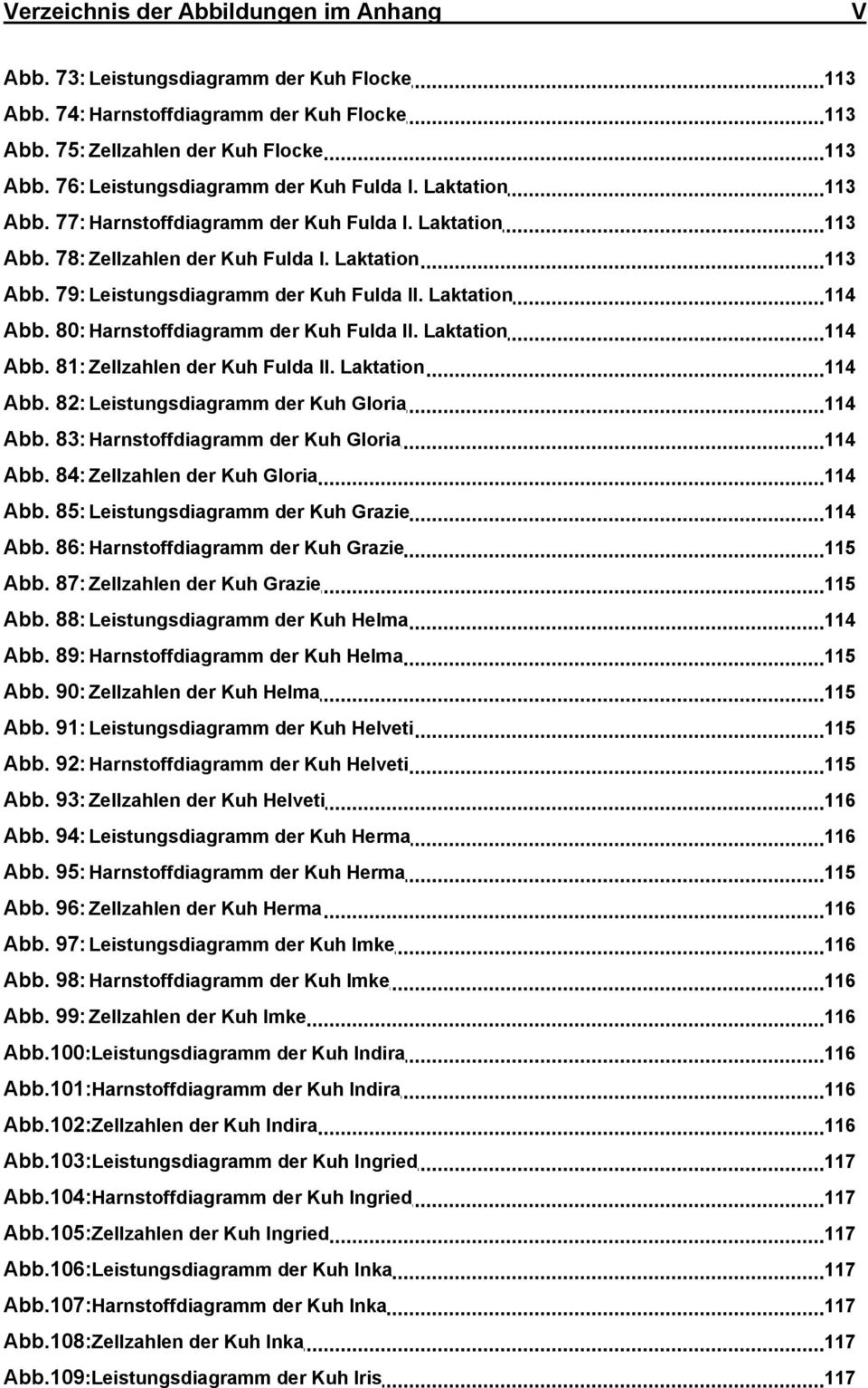 Laktation 114 Abb. 8: Harnstoffdiagramm der Kuh Fulda II. Laktation 114 Abb. 81: Zellzahlen der Kuh Fulda II. Laktation 114 Abb. 82: Leistungsdiagramm der Kuh Gloria 114 Abb.