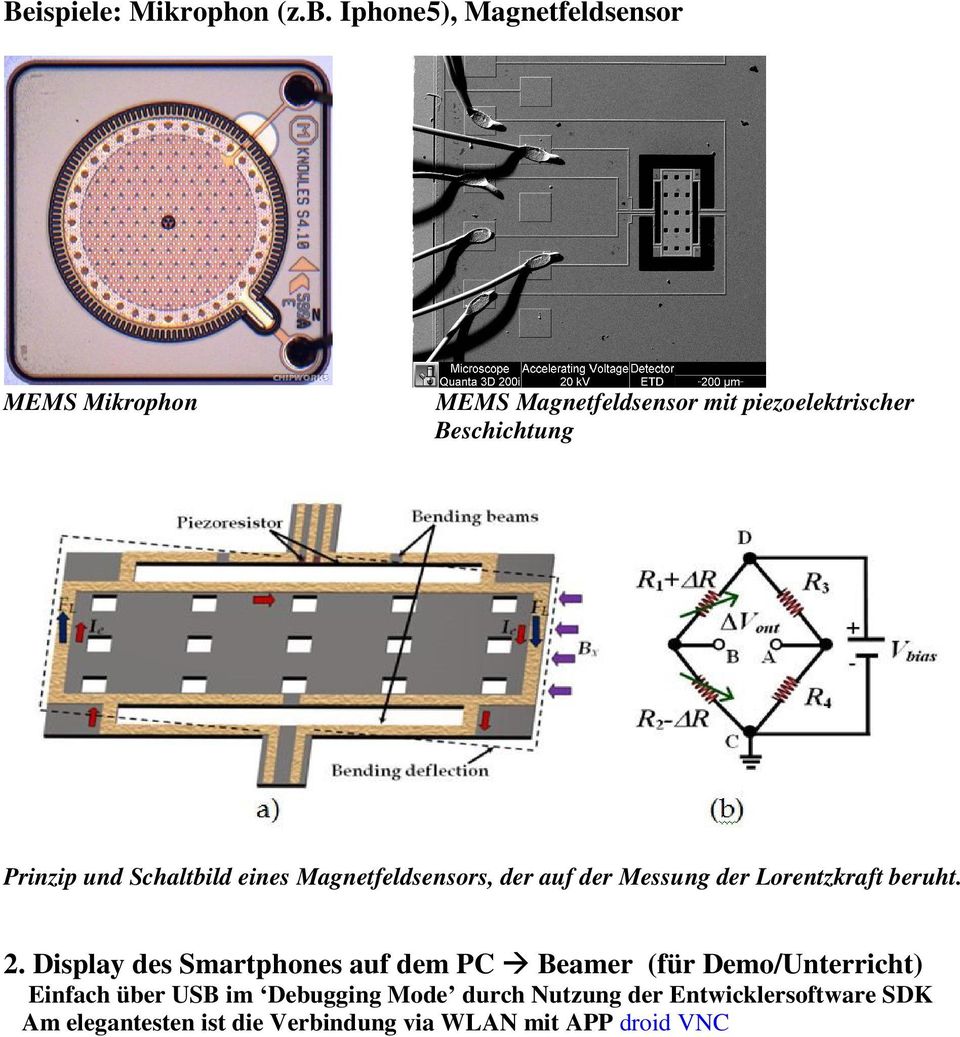 Prinzip und Schaltbild eines Magnetfeldsensors, der auf der Messung der Lorentzkraft beruht. 2.
