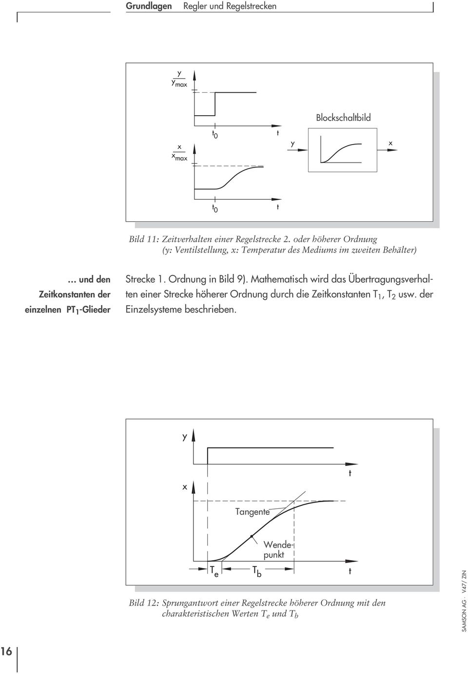 1. Ordnung in Bild 9). Mathematisch wird das Übertragungsverhalten einer Strecke höherer Ordnung durch die Zeitkonstanten T 1, T 2 usw.