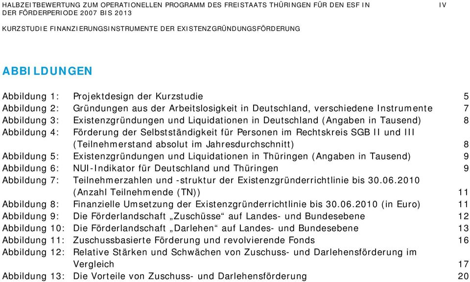 Rechtskreis SGB II und III (Teilnehmerstand absolut im Jahresdurchschnitt) 8 Abbildung 5: Existenzgründungen und Liquidationen in Thüringen (Angaben in Tausend) 9 Abbildung 6: NUI-Indikator für