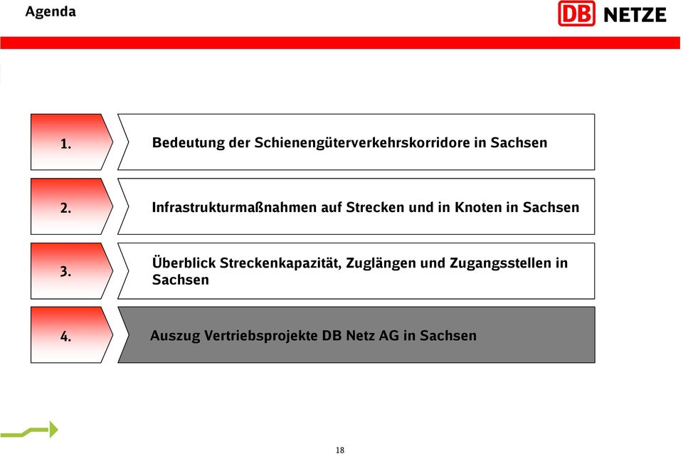 Infrastrukturmaßnahmen auf Strecken und in Knoten in Sachsen 3.