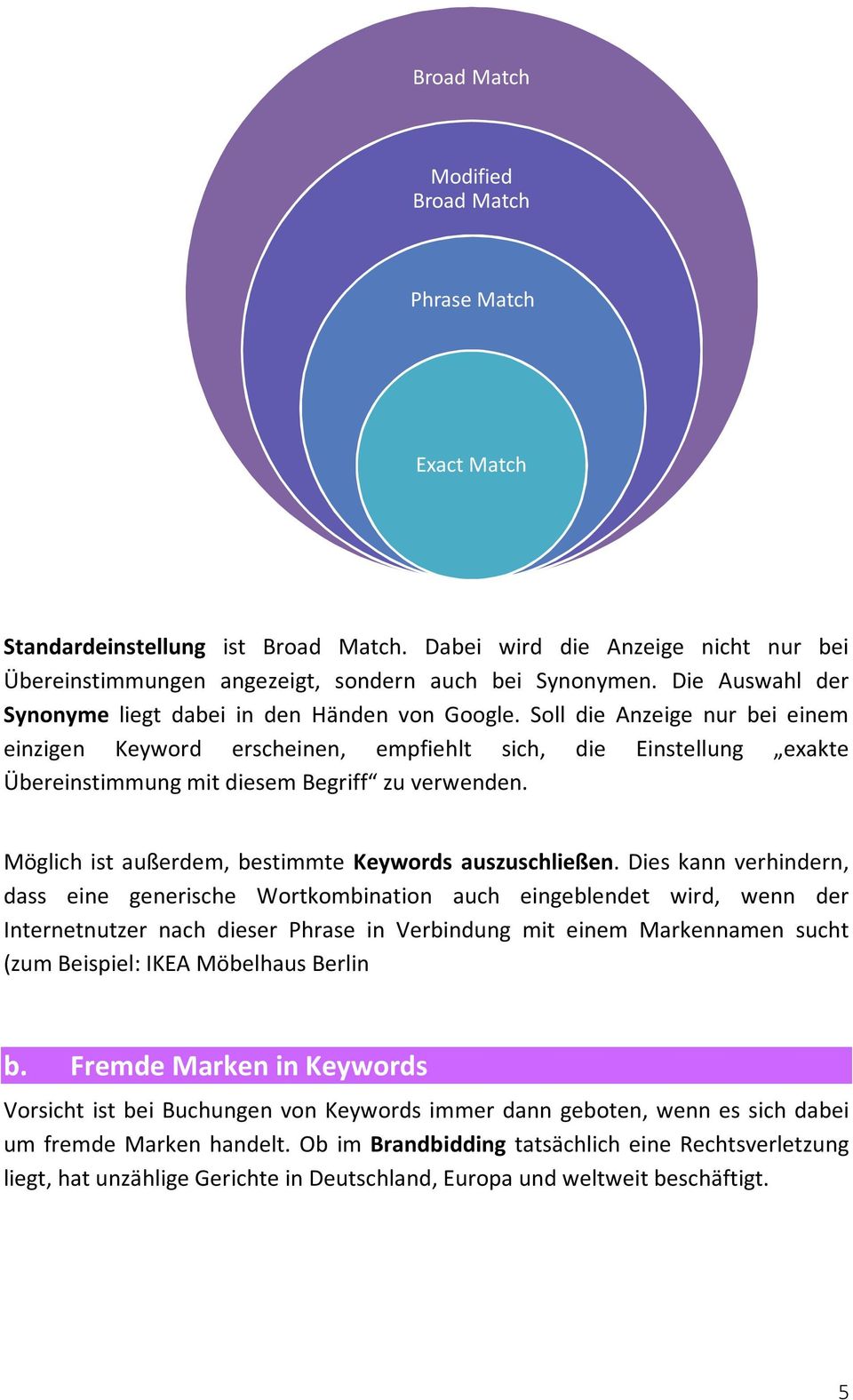 Soll die Anzeige nur bei einem einzigen Keyword erscheinen, empfiehlt sich, die Einstellung exakte Übereinstimmung mit diesem Begriff zu verwenden.