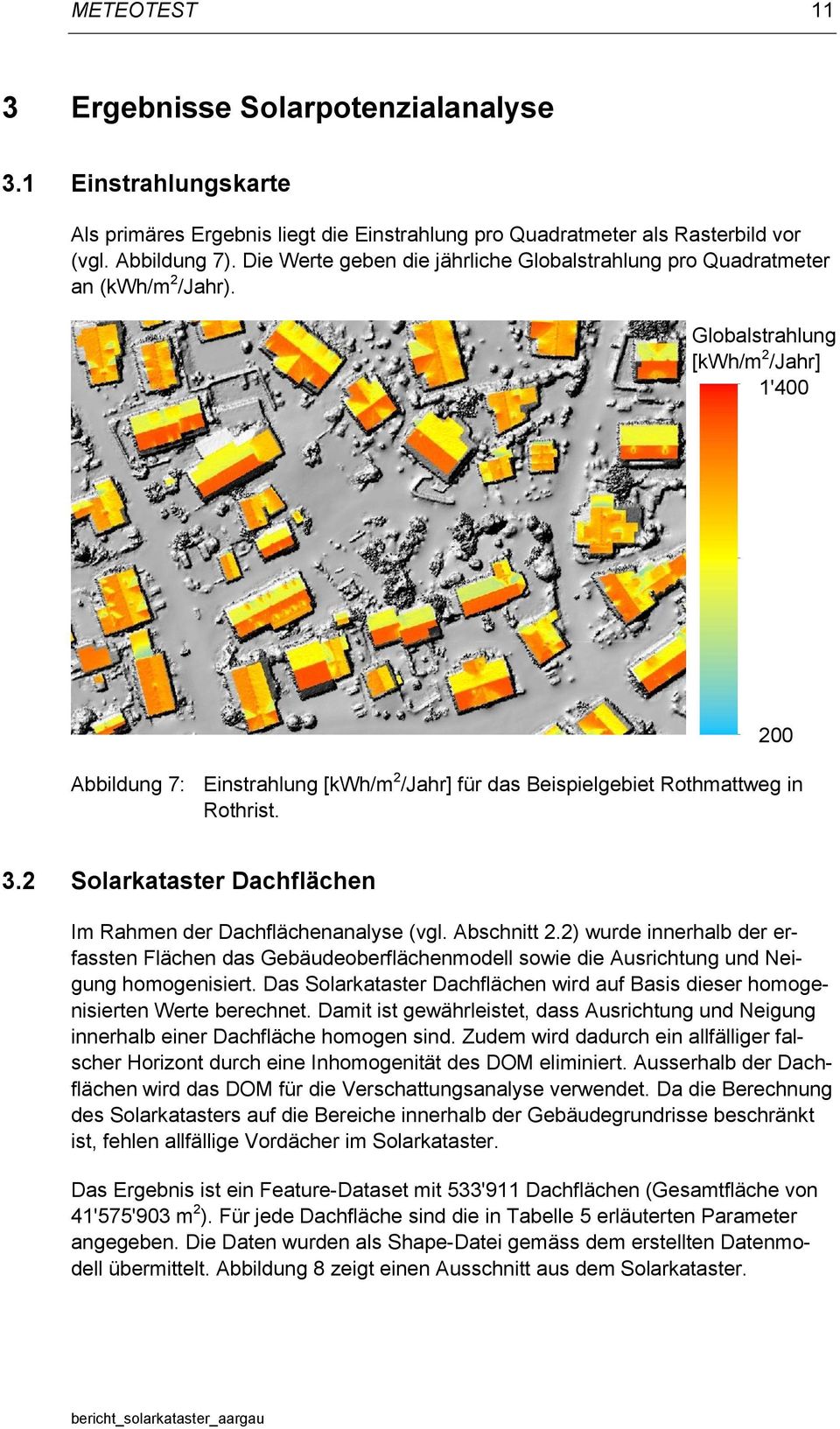 Globalstrahlung [kwh/m 2 /Jahr] 1'400 Abbildung 7: Einstrahlung [kwh/m 2 /Jahr] für das Beispielgebiet Rothmattweg in Rothrist. 200 3.2 Solarkataster Dachflächen Im Rahmen der Dachflächenanalyse (vgl.