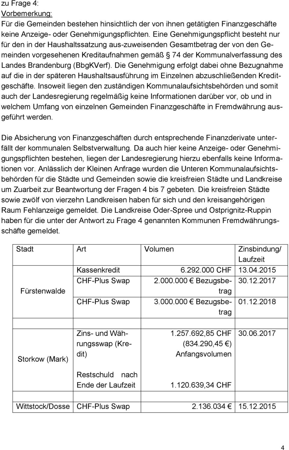 Brandenburg (BbgKVerf). Die Genehmigung erfolgt dabei ohne Bezugnahme auf die in der späteren Haushaltsausführung im Einzelnen abzuschließenden Kreditgeschäfte.