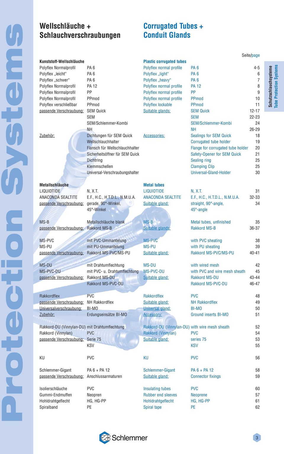 Protection Systems. Corrugated Tubes + Conduit Glands. Wellschläuche +  Schlauchverschraubungen - PDF Kostenfreier Download