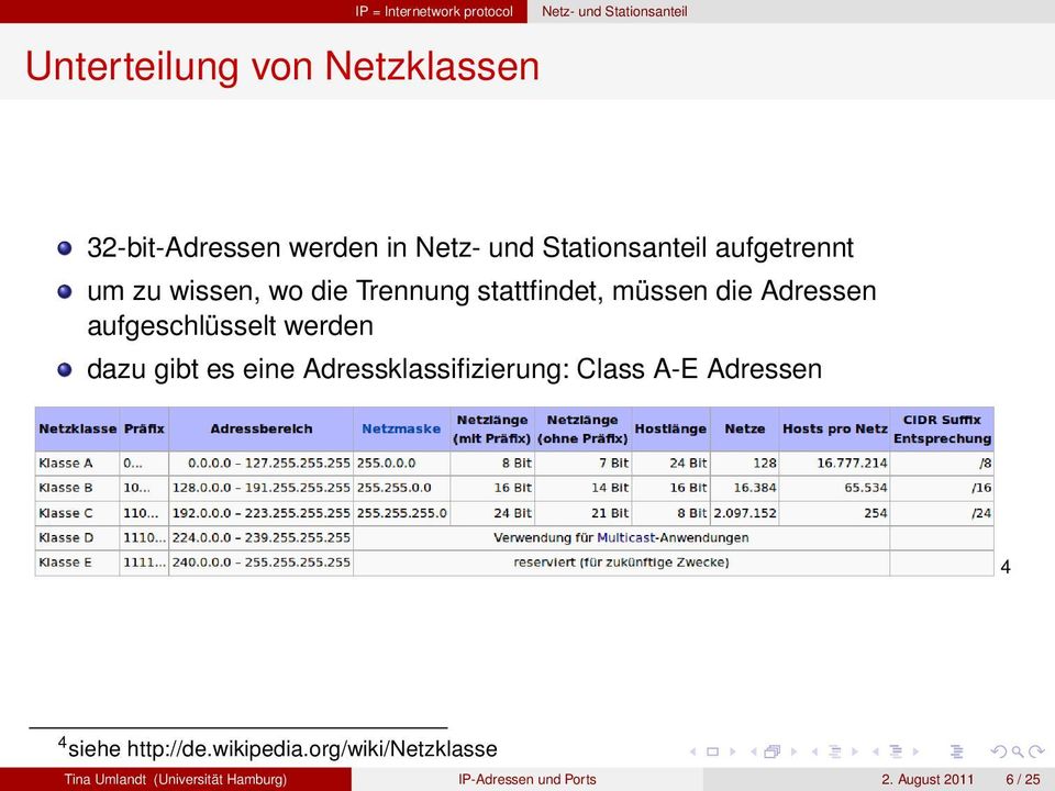 aufgeschlüsselt werden dazu gibt es eine Adressklassifizierung: Class A-E Adressen 4 4 siehe http://de.