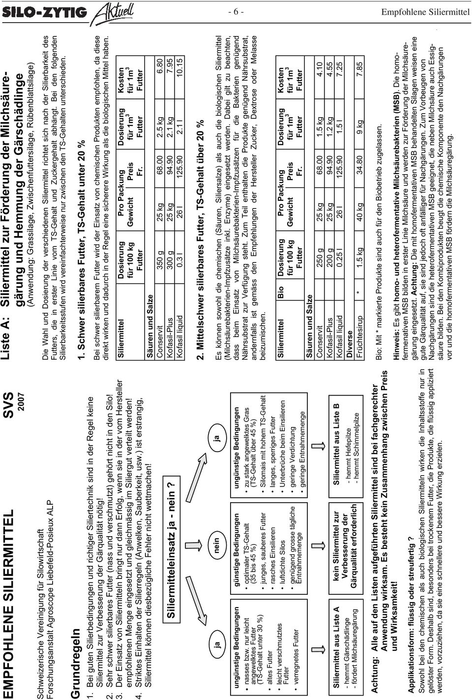 Sehr schwer silierbares Futter (nass und verschmutzt) gehört nicht in den Silo! 3.