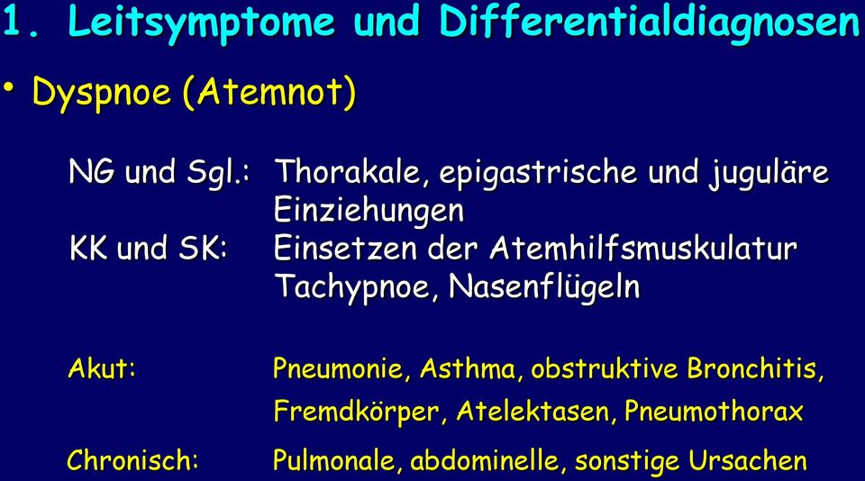 Atemhilfsmuskulatur Tachypnoe, Nasenflügeln Akut: Chronisch: Pneumonie, Asthma,