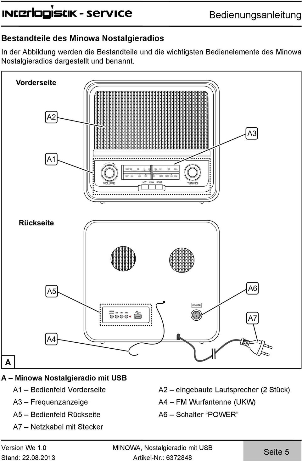 A Minowa Nostalgieradio mit USB A1 Bedienfeld Vorderseite A3 Frequenzanzeige A5 Bedienfeld