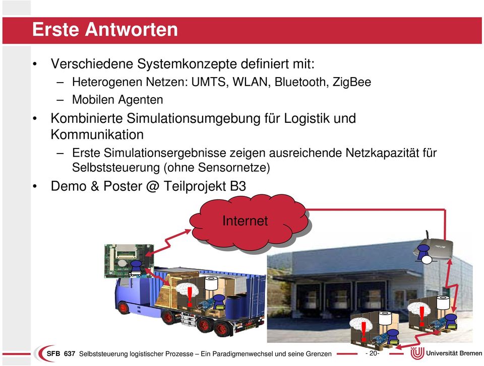 und Kommunikation Erste Simulationsergebnisse zeigen ausreichende Netzkapazität für