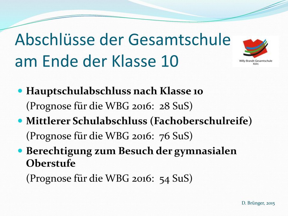 Schulabschluss (Fachoberschulreife) (Prognose für die WBG 2016: 76 SuS)