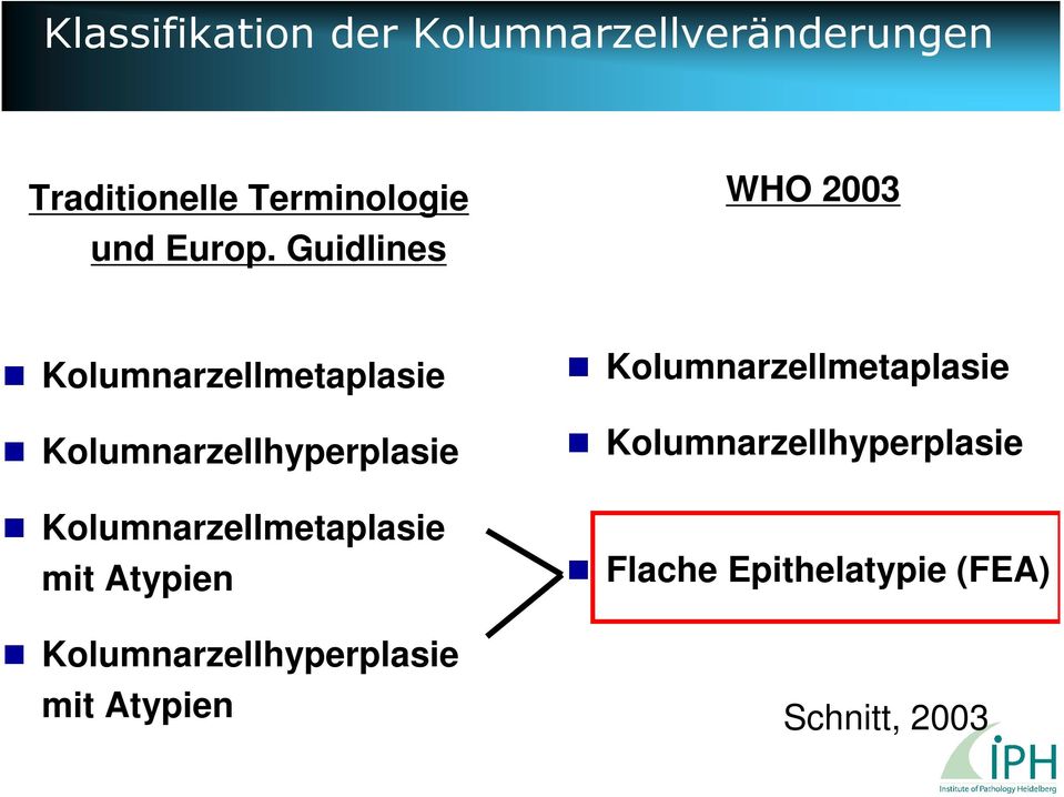 Guidlines WHO 2003 Kolumnarzellmetaplasie Kolumnarzellhyperplasie