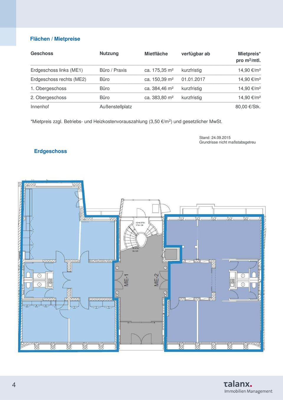 384,46 m² kurzfristig 14,90 /m² 2. Obergeschoss Büro ca. 383,80 m² kurzfristig 14,90 /m² Innenhof Außenstellplatz 80,00 /Stk.