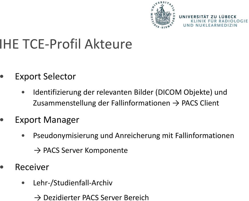 Export Manager Pseudonymisierung und Anreicherung mit Fallinformationen