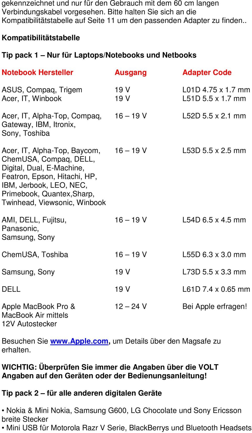 7 mm Acer, IT, Winbook 19 V L51D 5.5 x 1.7 mm Acer, IT, Alpha-Top, Compaq, 16 19 V L52D 5.5 x 2.