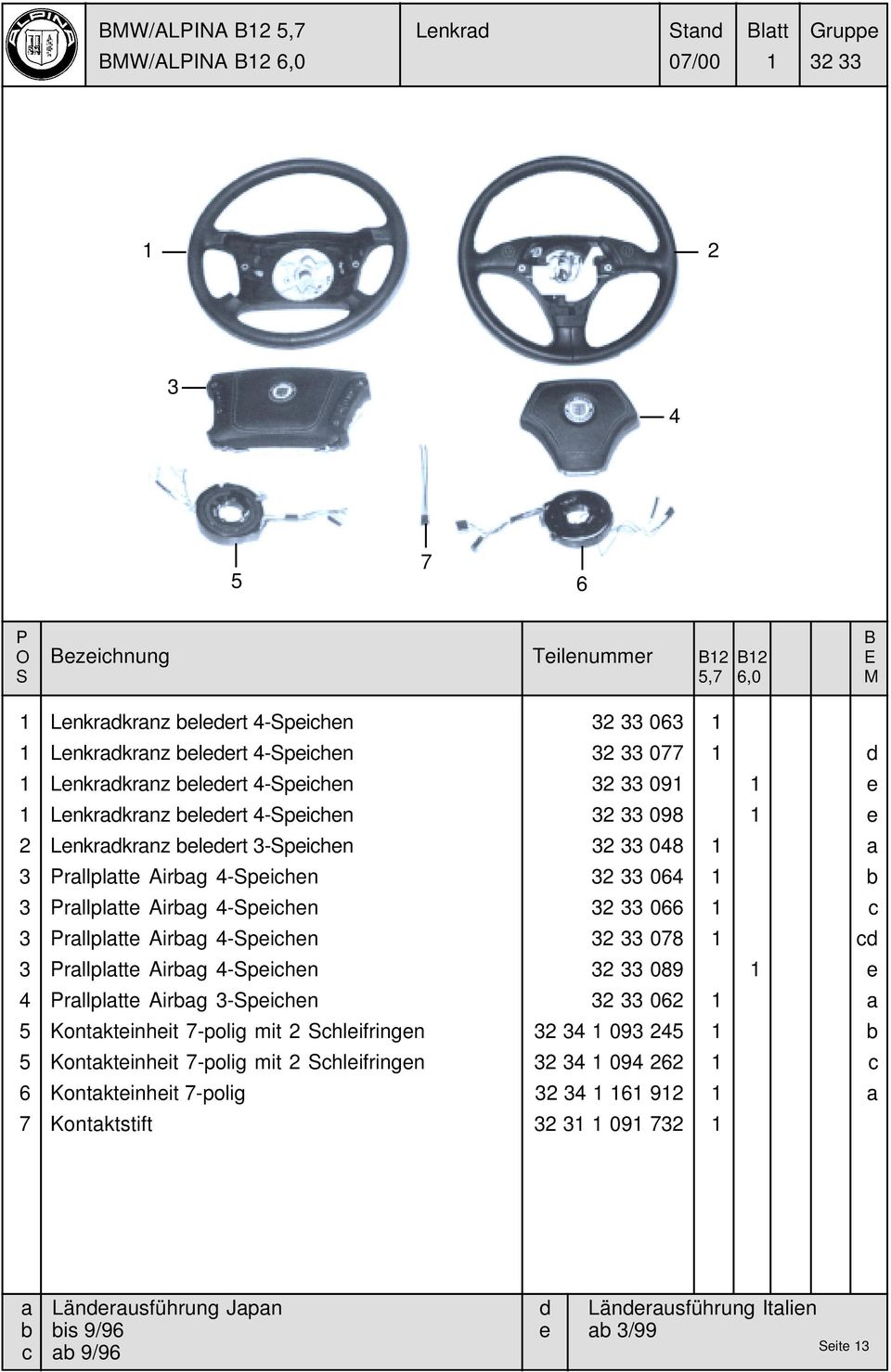 c 3 rallplatte Airbag 4-Speichen 3 33 078 cd 3 rallplatte Airbag 4-Speichen 3 33 089 e 4 rallplatte Airbag 3-Speichen 3 33 06 a 5 Kontakteinheit 7-polig mit Schleifringen 3 34 093 45 b 5