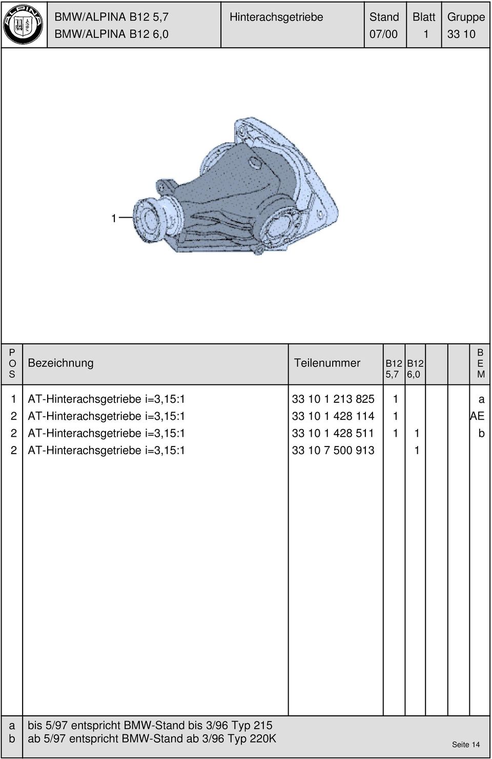 AT-Hinterachsgetriebe i=3,5: 33 0 48 5 b AT-Hinterachsgetriebe i=3,5: 33 0 7 500 93