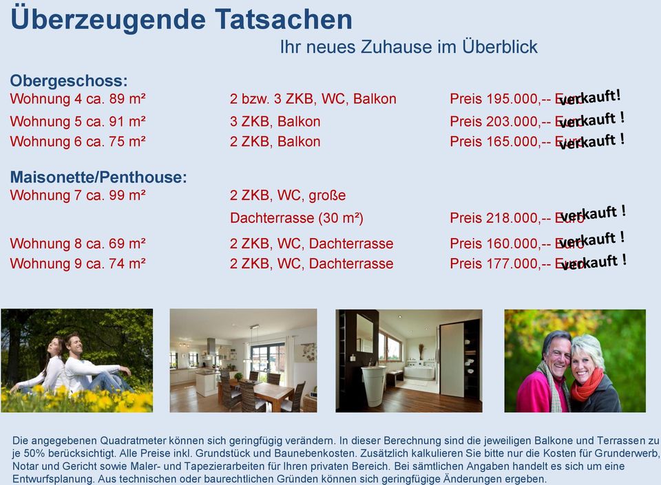 69 m² 2 ZKB, WC, Dachterrasse Preis 160.000,-- Euro Wohnung 9 ca. 74 m² 2 ZKB, WC, Dachterrasse Preis 177.000,-- Euro Die angegebenen Quadratmeter können sich geringfügig verändern.