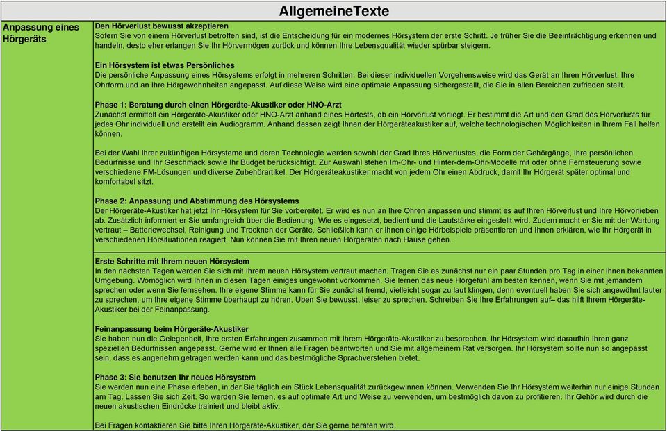 Ein Hörsystem ist etwas Persönliches Die persönliche Anpassung eines Hörsystems erfolgt in mehreren Schritten.