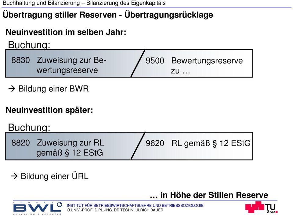 zu Bildung einer BWR Neuinvestition später: Buchung: 8820 Zuweisung zur RL