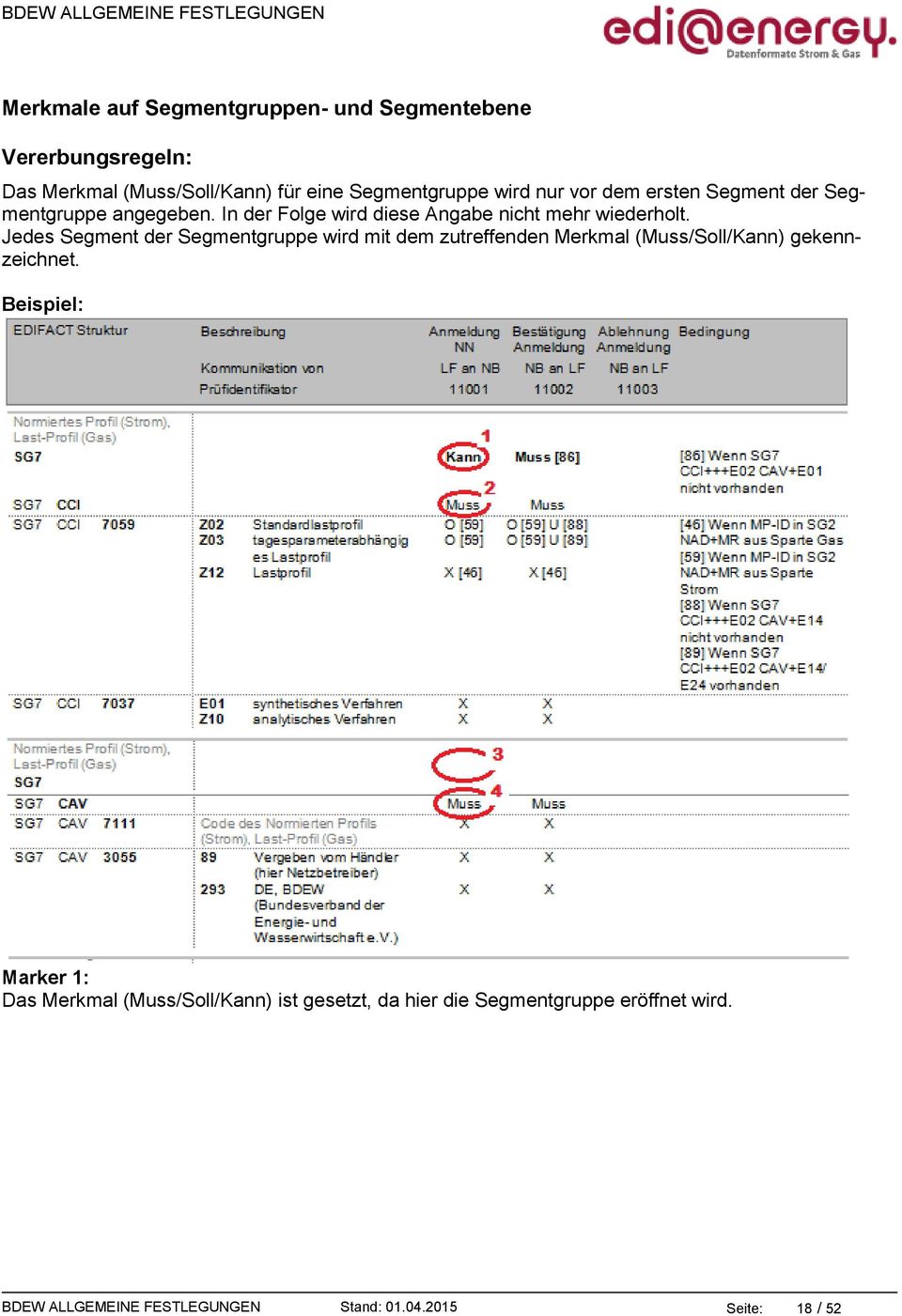 Jedes Segment der Segmentgruppe wird mit dem zutreffenden Merkmal (Muss/Soll/Kann) gekennzeichnet.