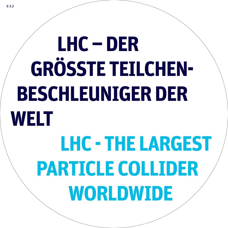DER WELT LHC - THE