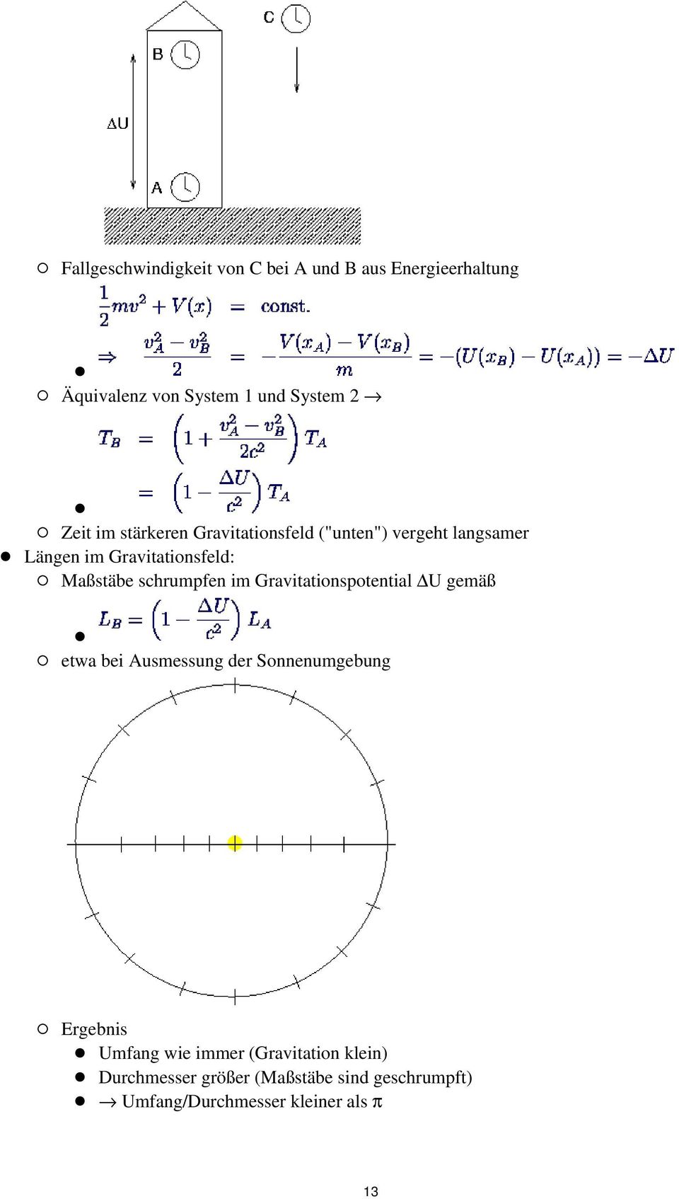 schrumpfen im Gravitationspotential U gemäß etwa bei Ausmessung der Sonnenumgebung Ergebnis Umfang