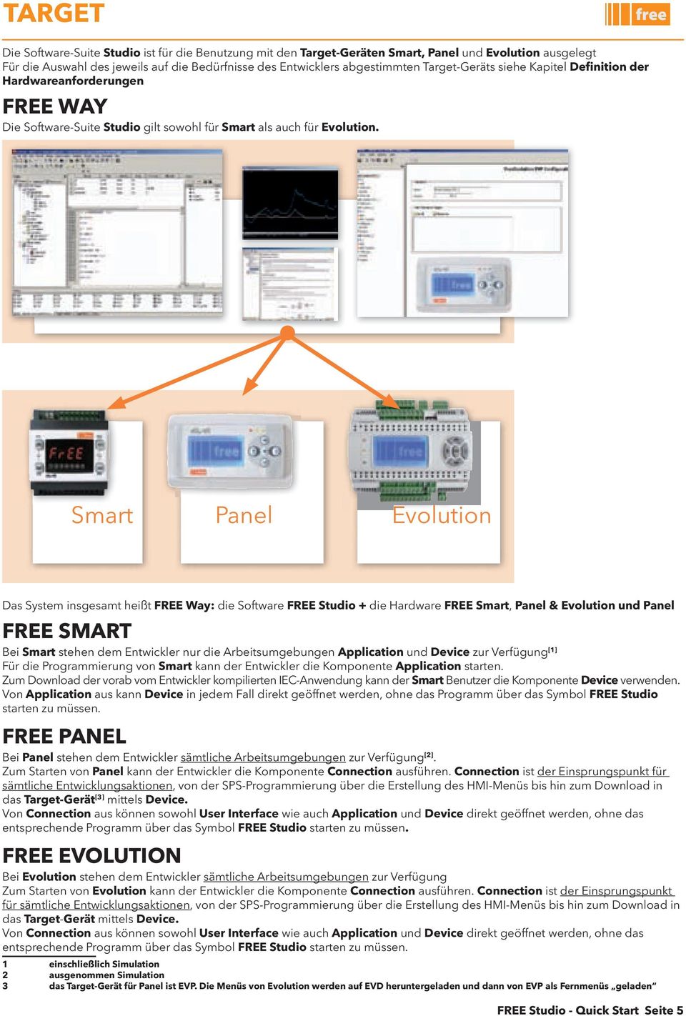 smart panel evolution Das system insgesamt heißt FREE way: die software FREE Studio + die hardware FREE Smart, panel & Evolution und panel FREE SMaRt Bei Smart stehen dem entwickler nur die