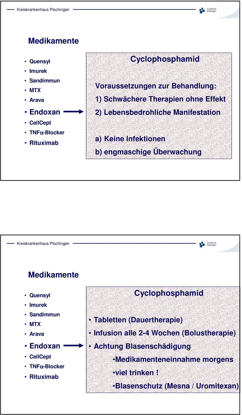 Cyclophosphamid Tabletten (Dauertherapie) Infusion alle 2-4 Wochen (Bolustherapie)