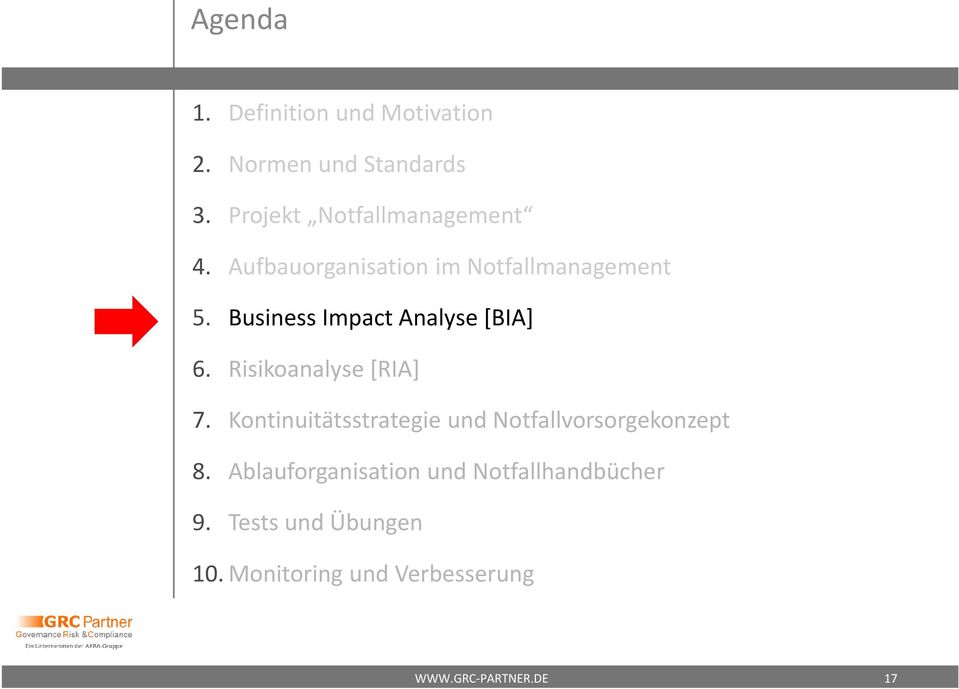 Business Impact Analyse [BIA] 6. Risikoanalyse [RIA] 7.
