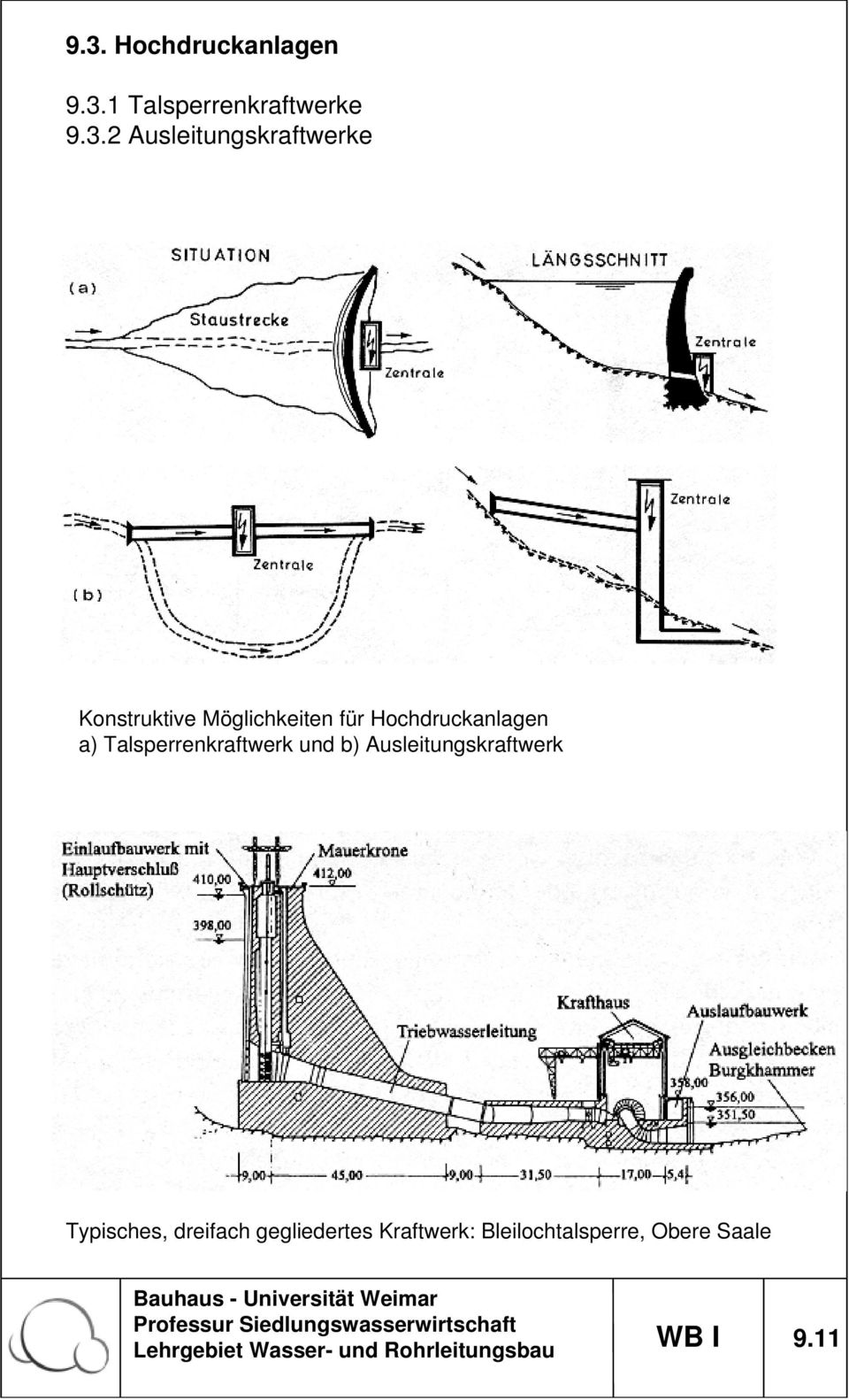 Hochdruckanlagen a) Talsperrenkraftwerk und b)
