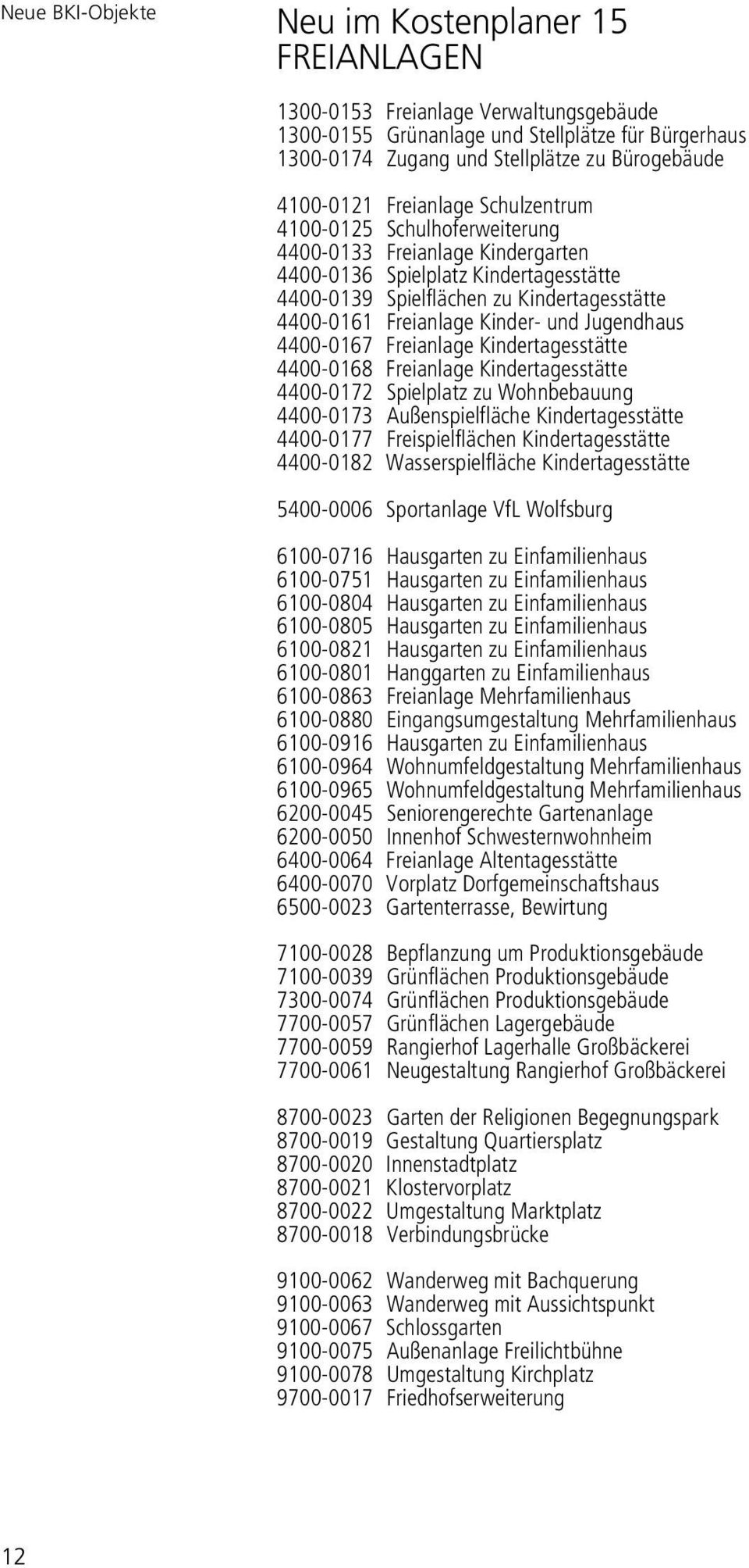 Freianlage Kinder- und Jugendhaus 4400-0167 Freianlage Kindertagesstätte 4400-0168 Freianlage Kindertagesstätte 4400-0172 Spielplatz zu Wohnbebauung 4400-0173 Außenspielfläche Kindertagesstätte