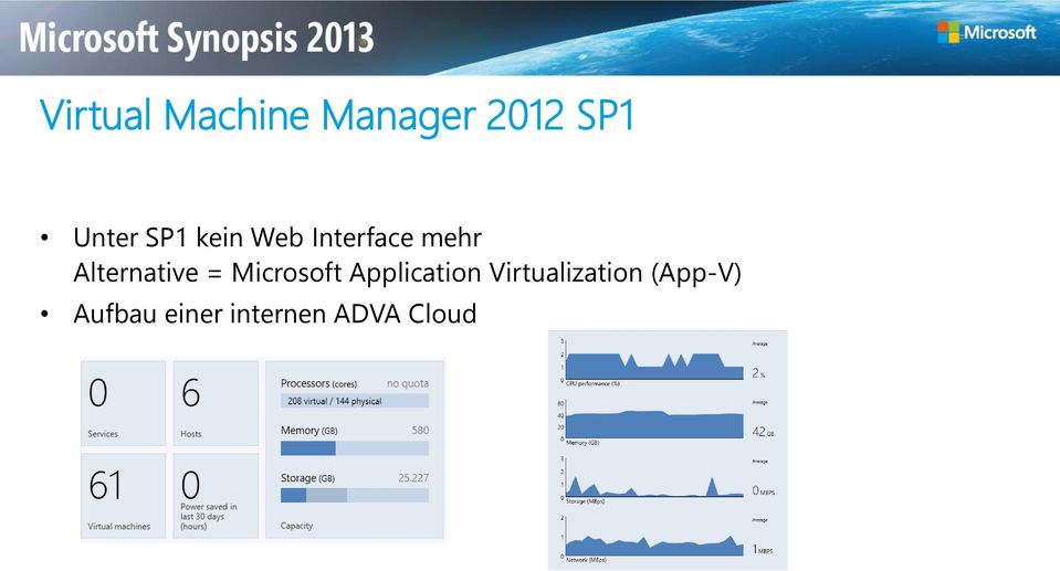 = Microsoft Application Virtualization