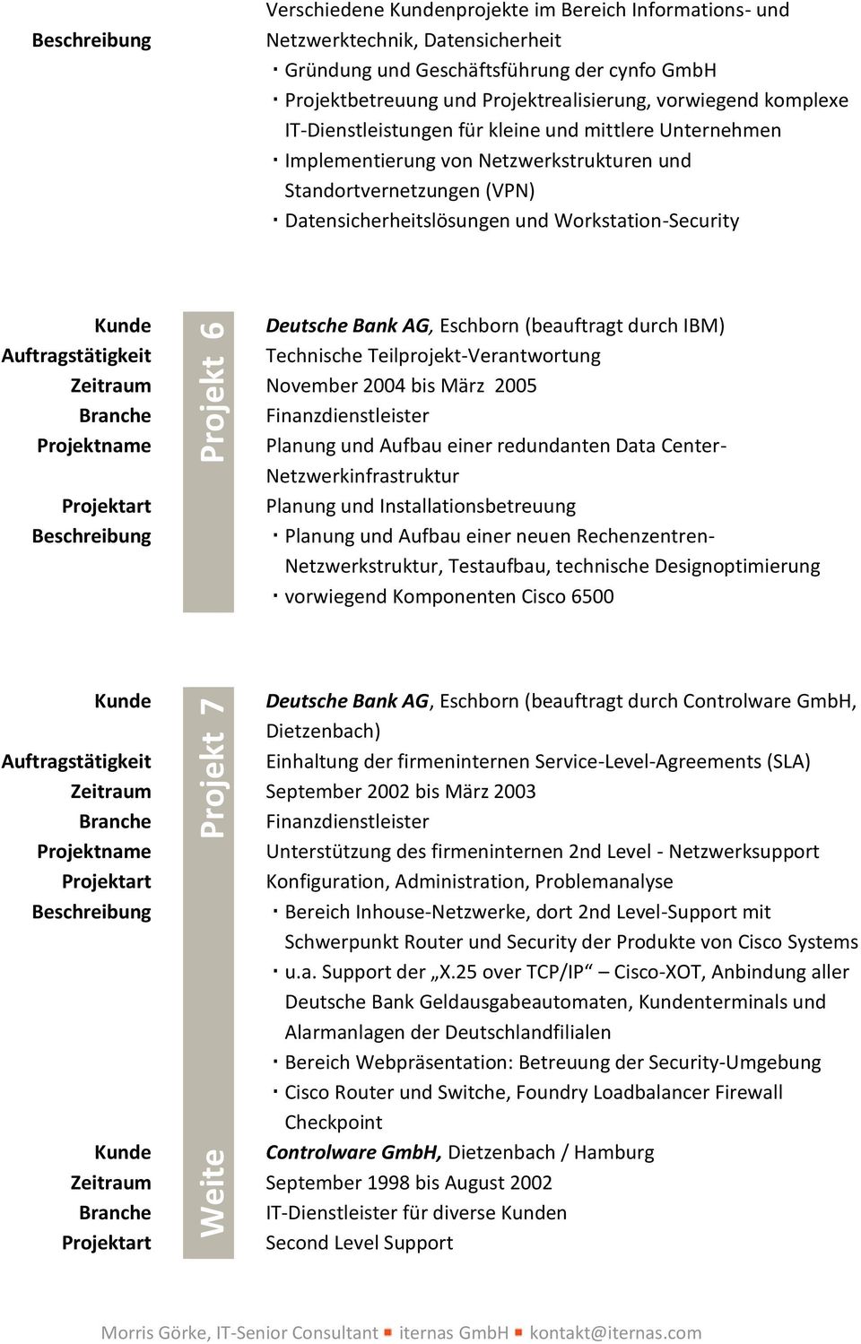 Deutsche Bank AG, Eschborn (beauftragt durch IBM) Technische Teilprojekt-Verantwortung November 2004 bis März 2005 Finanzdienstleister Planung und Aufbau einer redundanten Data Center-